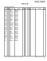 Preview for 13 page of Kenwood KAC-6403 Service Manual