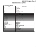 Preview for 3 page of Kenwood KAC-6404 Service Manual