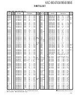 Preview for 13 page of Kenwood KAC-6404 Service Manual