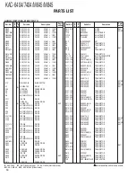 Preview for 14 page of Kenwood KAC-6404 Service Manual