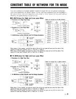 Предварительный просмотр 9 страницы Kenwood KAC-642 Instruction Manual