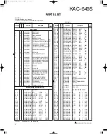 Предварительный просмотр 8 страницы Kenwood KAC-649S Service Manual