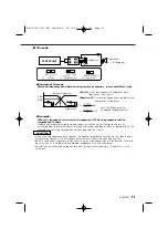 Preview for 11 page of Kenwood KAC-7201 Instruction Manual