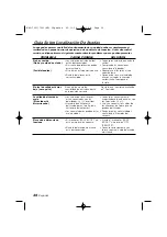 Preview for 36 page of Kenwood KAC-7201 Instruction Manual