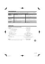 Предварительный просмотр 13 страницы Kenwood KAC-7202 Instruction Manual