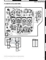 Preview for 3 page of Kenwood KAC-7202 Service Manual