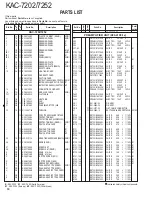 Preview for 10 page of Kenwood KAC-7202 Service Manual