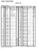 Preview for 12 page of Kenwood KAC-7202 Service Manual