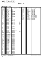 Preview for 14 page of Kenwood KAC-7202 Service Manual