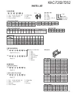 Preview for 15 page of Kenwood KAC-7202 Service Manual