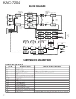 Предварительный просмотр 2 страницы Kenwood KAC-7204 Service Manual