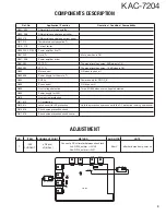 Предварительный просмотр 3 страницы Kenwood KAC-7204 Service Manual