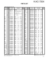 Предварительный просмотр 11 страницы Kenwood KAC-7204 Service Manual