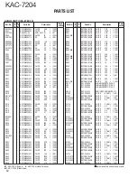 Предварительный просмотр 12 страницы Kenwood KAC-7204 Service Manual