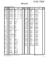 Предварительный просмотр 13 страницы Kenwood KAC-7204 Service Manual