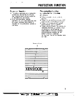 Предварительный просмотр 9 страницы Kenwood KAC-723 Instruction Manual