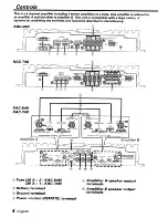 Preview for 4 page of Kenwood KAC-748 Instruction Manual