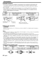 Preview for 8 page of Kenwood KAC-748 Instruction Manual