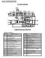 Предварительный просмотр 2 страницы Kenwood KAC-8101D Service Manual