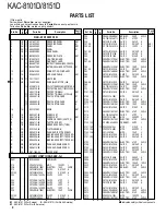 Предварительный просмотр 8 страницы Kenwood KAC-8101D Service Manual