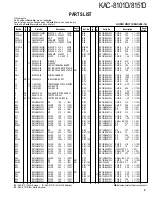 Предварительный просмотр 9 страницы Kenwood KAC-8101D Service Manual