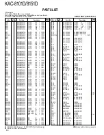 Предварительный просмотр 10 страницы Kenwood KAC-8101D Service Manual