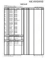 Предварительный просмотр 11 страницы Kenwood KAC-8101D Service Manual