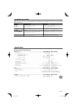 Предварительный просмотр 7 страницы Kenwood KAC-8102D Instruction Manual