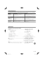 Предварительный просмотр 13 страницы Kenwood KAC-8102D Instruction Manual