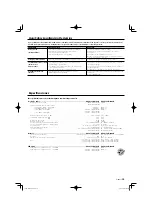 Предварительный просмотр 19 страницы Kenwood KAC-8102D Instruction Manual