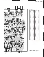 Предварительный просмотр 5 страницы Kenwood KAC-8103D - Amplifier Service Manual