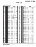 Предварительный просмотр 11 страницы Kenwood KAC-8103D - Amplifier Service Manual