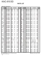 Предварительный просмотр 12 страницы Kenwood KAC-8103D - Amplifier Service Manual