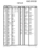 Предварительный просмотр 13 страницы Kenwood KAC-8103D - Amplifier Service Manual