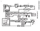 Preview for 2 page of Kenwood KAC-8104D - Amplifier Service Manual