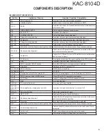 Preview for 3 page of Kenwood KAC-8104D - Amplifier Service Manual