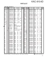 Preview for 11 page of Kenwood KAC-8104D - Amplifier Service Manual