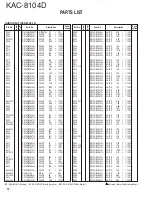 Предварительный просмотр 12 страницы Kenwood KAC-8104D - Amplifier Service Manual