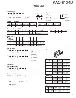 Предварительный просмотр 15 страницы Kenwood KAC-8104D - Amplifier Service Manual