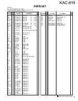 Предварительный просмотр 7 страницы Kenwood KAC-819 Service Manual