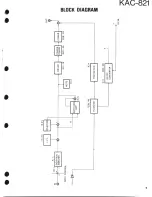 Предварительный просмотр 4 страницы Kenwood KAC-821 Service Manual