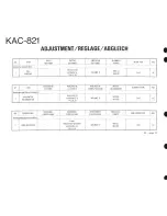 Предварительный просмотр 7 страницы Kenwood KAC-821 Service Manual