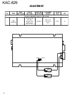 Предварительный просмотр 2 страницы Kenwood kac-829 Service Manual