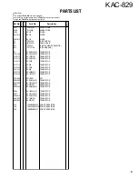 Предварительный просмотр 7 страницы Kenwood kac-829 Service Manual