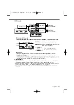 Preview for 11 page of Kenwood KAC-8401 Instruction Manual