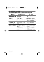 Preview for 12 page of Kenwood KAC-8401 Instruction Manual