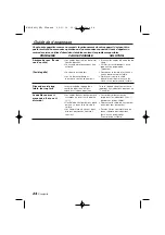 Preview for 24 page of Kenwood KAC-8401 Instruction Manual