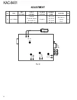 Preview for 2 page of Kenwood KAC-8401 Service Manual