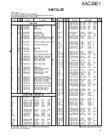 Preview for 9 page of Kenwood KAC-8401 Service Manual