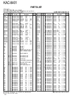 Preview for 10 page of Kenwood KAC-8401 Service Manual